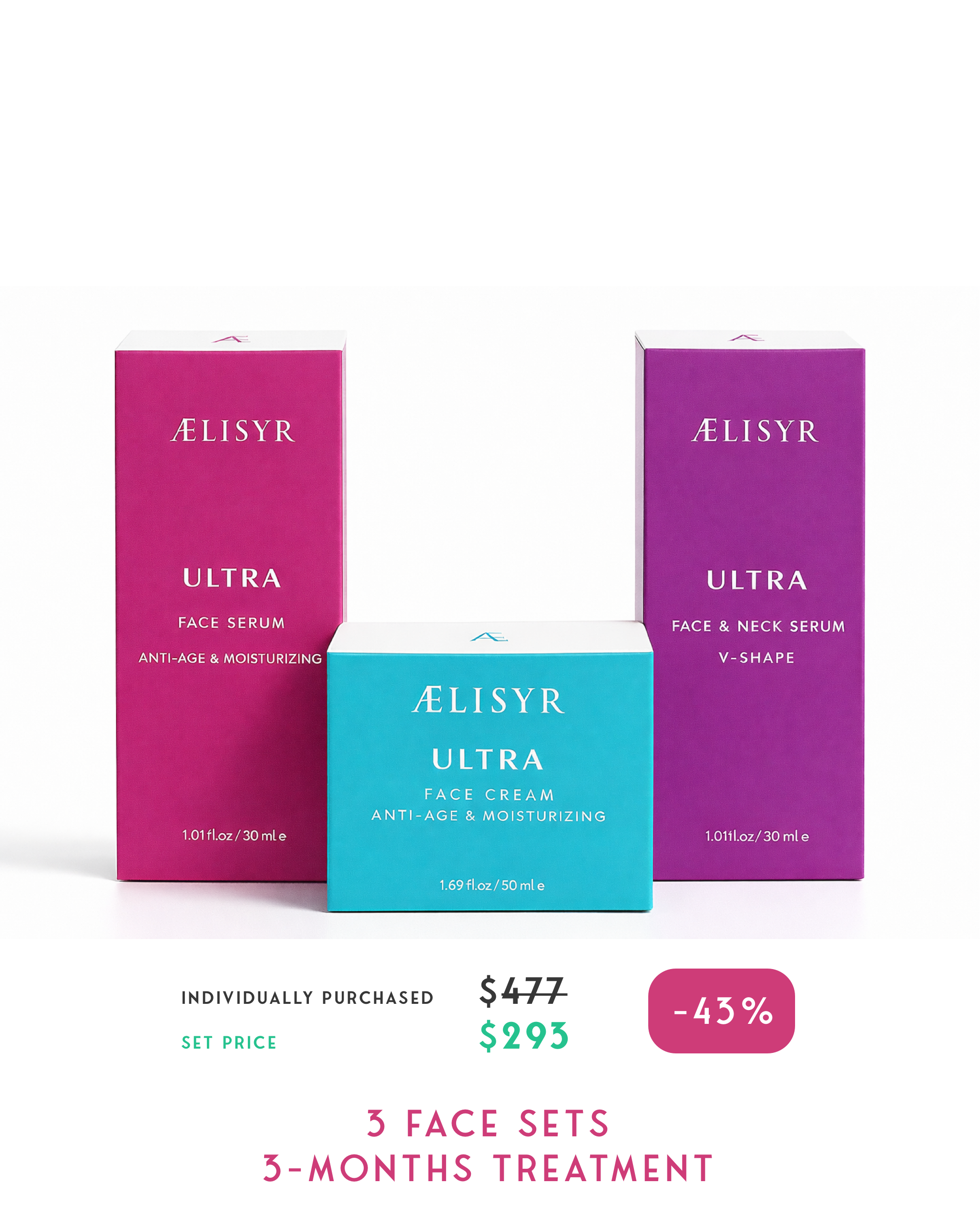 ULTRA Complete Face Set – A New Dimension in Epigenetic Skincare