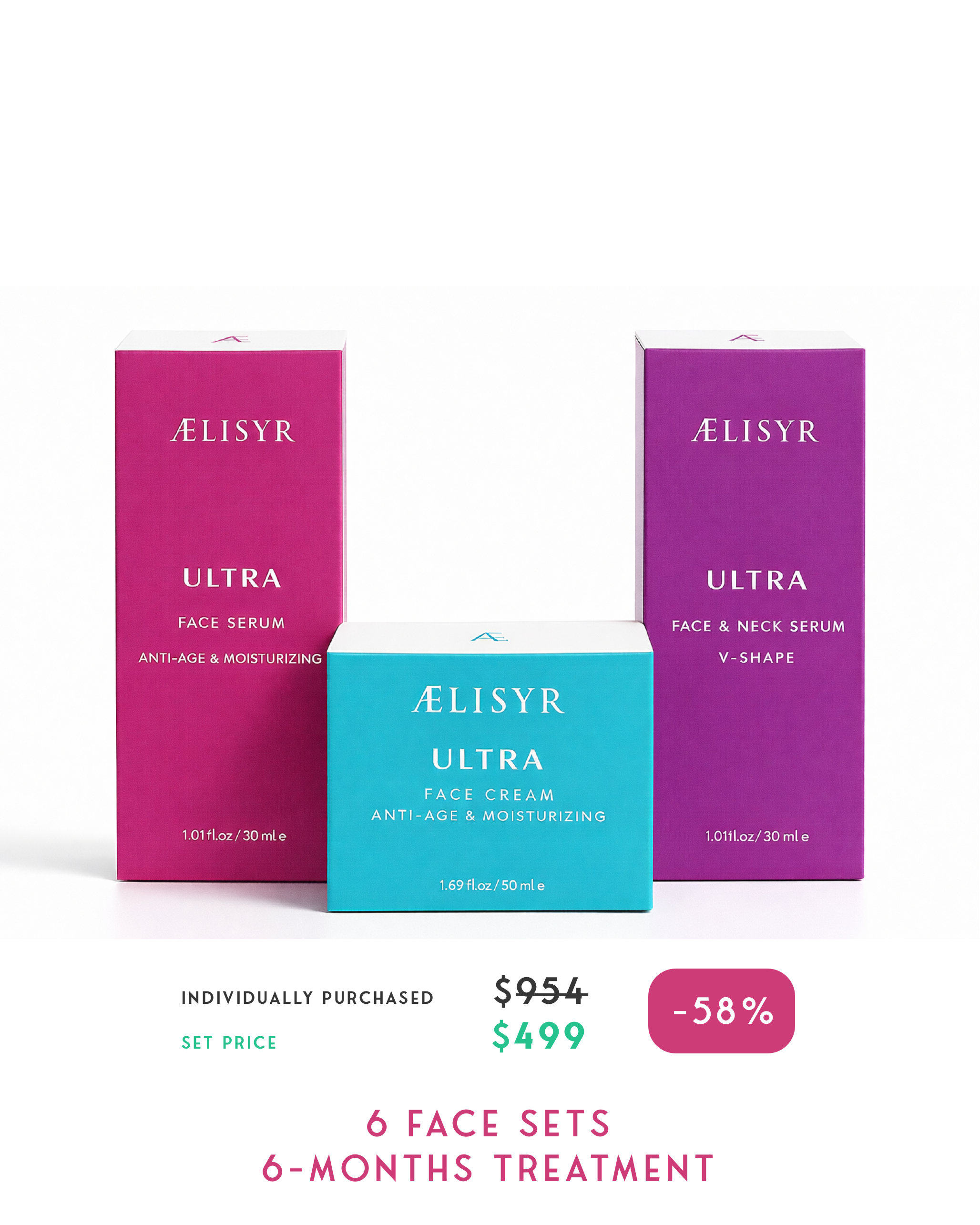 ULTRA Complete Face Set – A New Dimension in Epigenetic Skincare